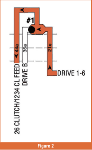 automotive part